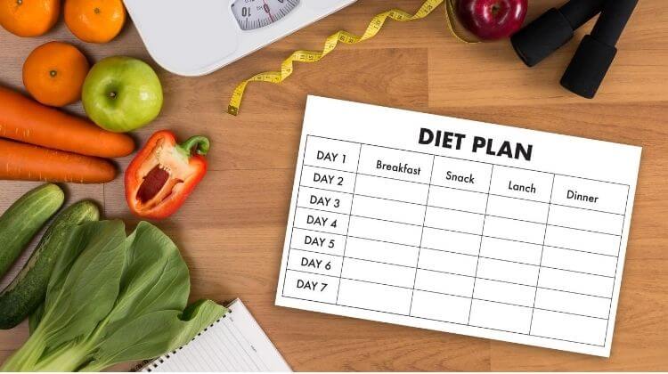 Meal Plan for Female Weight Loss and Building Muscle